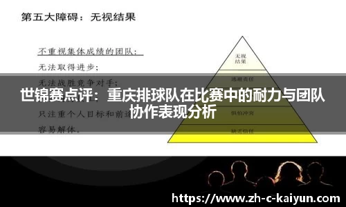 世锦赛点评：重庆排球队在比赛中的耐力与团队协作表现分析